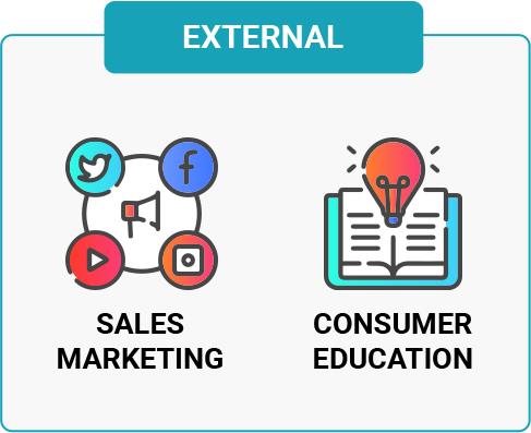 externalUsecase