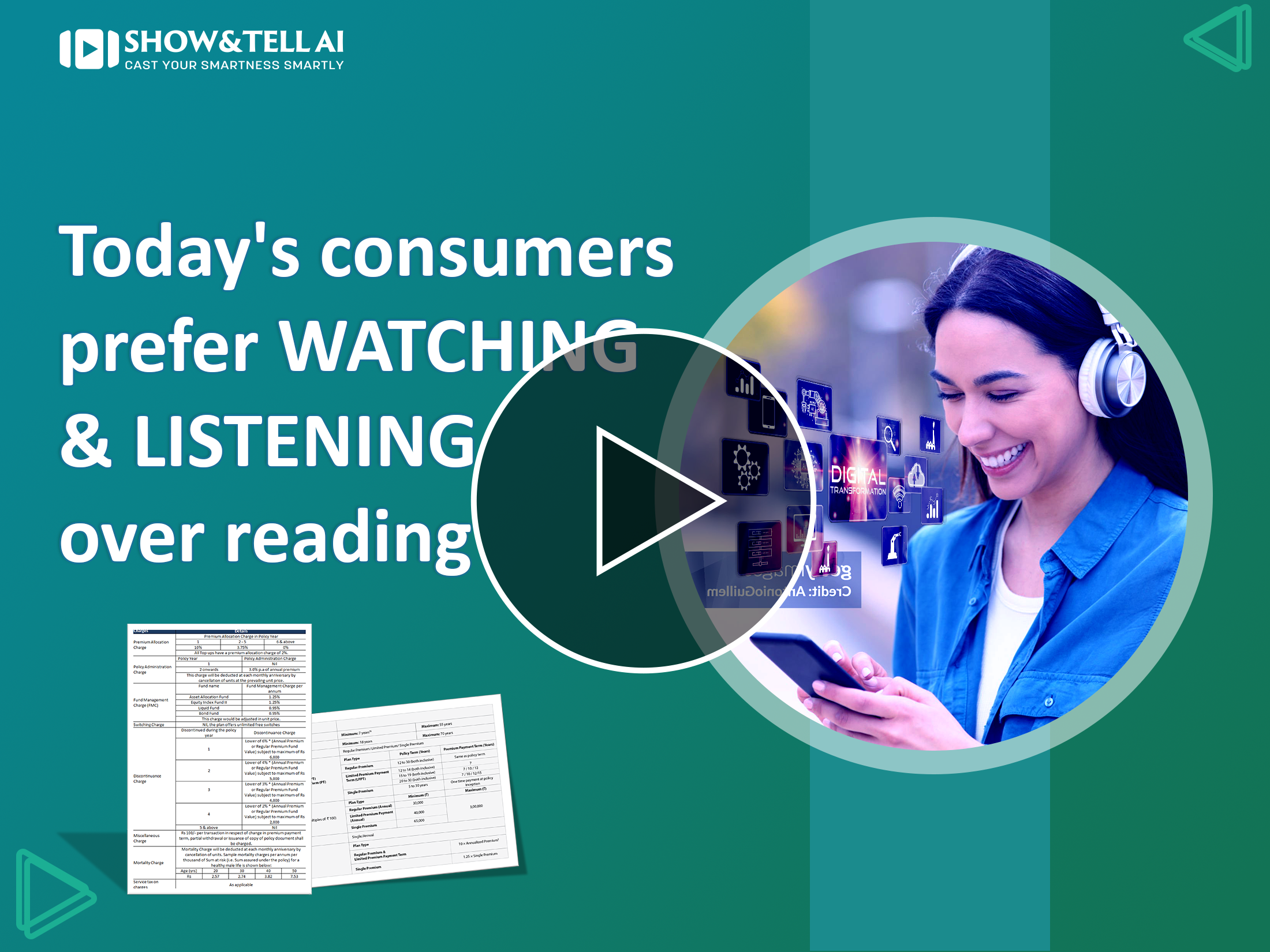Now walkthrough your customers on any content & offers with SnT AI